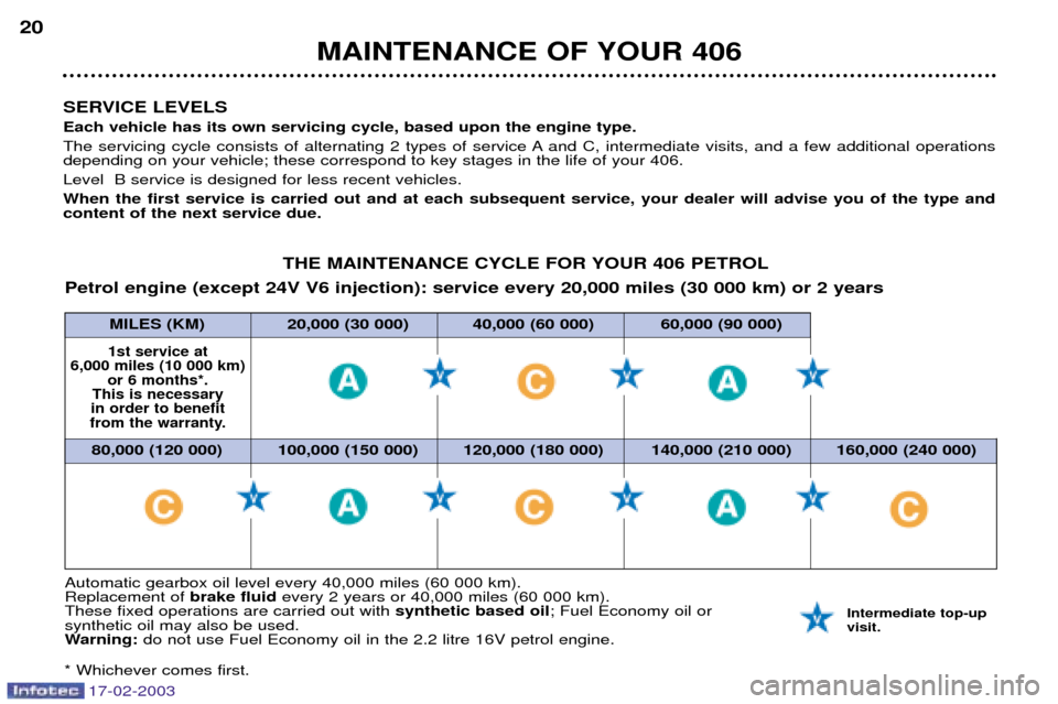 Peugeot 406 Break Dag 2003  Owners Manual 17-02-2003
SERVICE LEVELS Each vehicle has its own servicing cycle, based upon the engine type. 
The servicing cycle consists of alternating 2 types of service A and C, intermediate visits, and a few 
