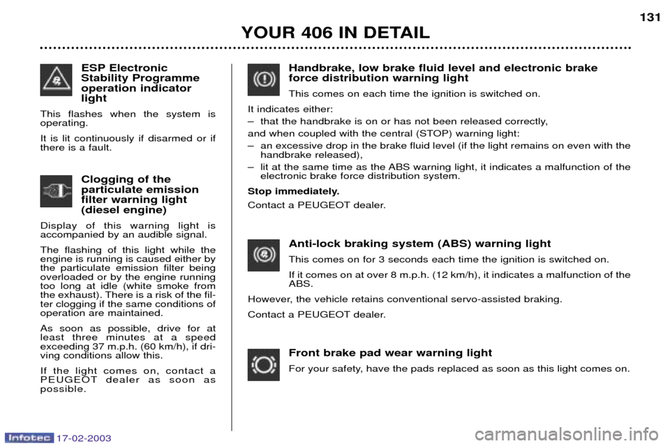 Peugeot 406 Break Dag 2003 Owners Guide 17-02-2003
Handbrake, low brake fluid level and electronic brake force distribution warning light This comes on each time the ignition is switched on.
It indicates either:
Ð that the handbrake is on Peugeot 406 Break Dag 2003 Owners Guide 17-02-2003
Handbrake, low brake fluid level and electronic brake force distribution warning light This comes on each time the ignition is switched on.
It indicates either:
Ð that the handbrake is on