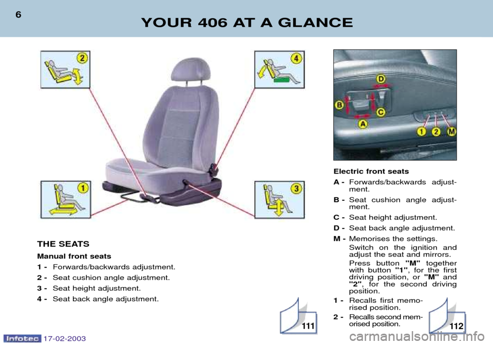 Peugeot 406 Break Dag 2003  Owners Manual Electric front seats A-Forwards/backwards adjust- ment.
B - Seat cushion angle adjust-ment.
C - Seat height adjustment.
D - Seat back angle adjustment.
M - Memorises the settings. Switch on the igniti