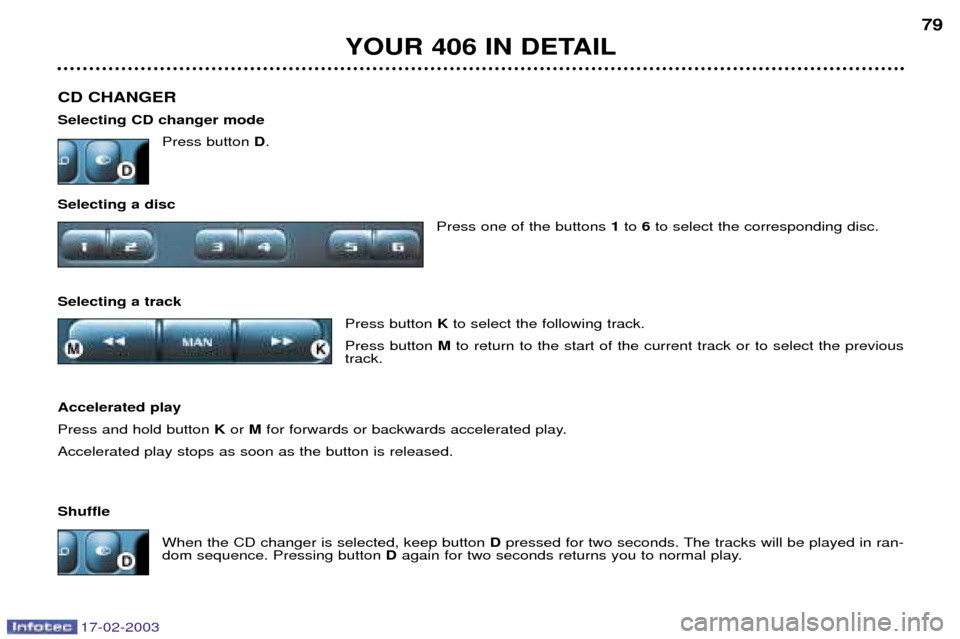 Peugeot 406 Break Dag 2003 Workshop Manual 17-02-2003
YOUR 406 IN DETAIL79
CD CHANGER Selecting CD changer mode Press button D.
Selecting a disc Press one of the buttons 1to 6to select the corresponding disc.
Selecting a track Press button Kt Peugeot 406 Break Dag 2003 Workshop Manual 17-02-2003
YOUR 406 IN DETAIL79
CD CHANGER Selecting CD changer mode Press button D.
Selecting a disc Press one of the buttons 1to 6to select the corresponding disc.
Selecting a track Press button Kt