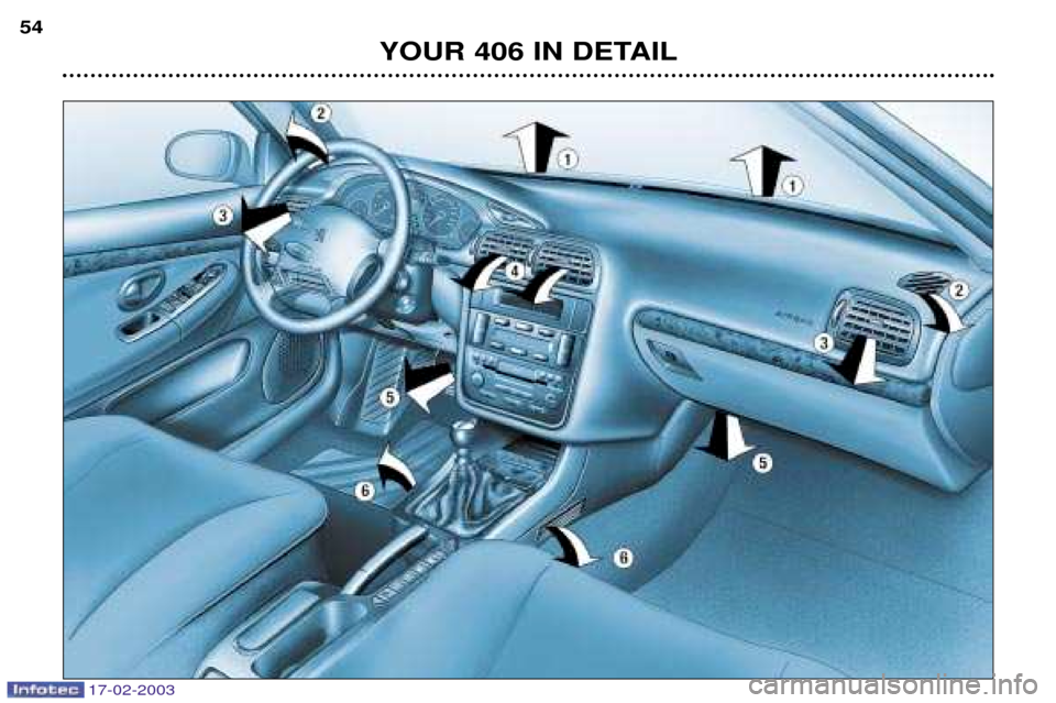 Peugeot 406 Break Dag 2003 Manual Online YOUR 406 IN DETAIL
54
17-02-2003 Peugeot 406 Break Dag 2003 Manual Online YOUR 406 IN DETAIL
54
17-02-2003