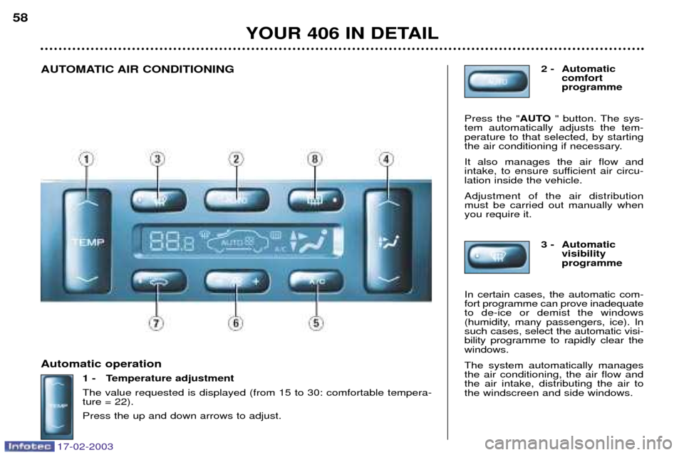 Peugeot 406 Break Dag 2003 Manual Online 17-02-2003
Automatic operation1 - Temperature adjustment The value requested is displayed (from 15 to 30: comfortable tempera- ture = 22). Press the up and down arrows to adjust. 2 - Automatic
comfort Peugeot 406 Break Dag 2003 Manual Online 17-02-2003
Automatic operation1 - Temperature adjustment The value requested is displayed (from 15 to 30: comfortable tempera- ture = 22). Press the up and down arrows to adjust. 2 - Automatic
comfort