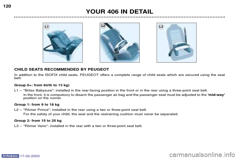Peugeot 406 Break Dag 2003 Owners Manual 17-02-2003
YOUR 406 IN DETAIL
120
CHILD SEATS RECOMMENDED BY PEUGEOT
In addition to the ISOFIX child seats, PEUGEOT offers a complete range of child seats which are secured using the seat belt: Group Peugeot 406 Break Dag 2003 Owners Manual 17-02-2003
YOUR 406 IN DETAIL
120
CHILD SEATS RECOMMENDED BY PEUGEOT
In addition to the ISOFIX child seats, PEUGEOT offers a complete range of child seats which are secured using the seat belt: Group