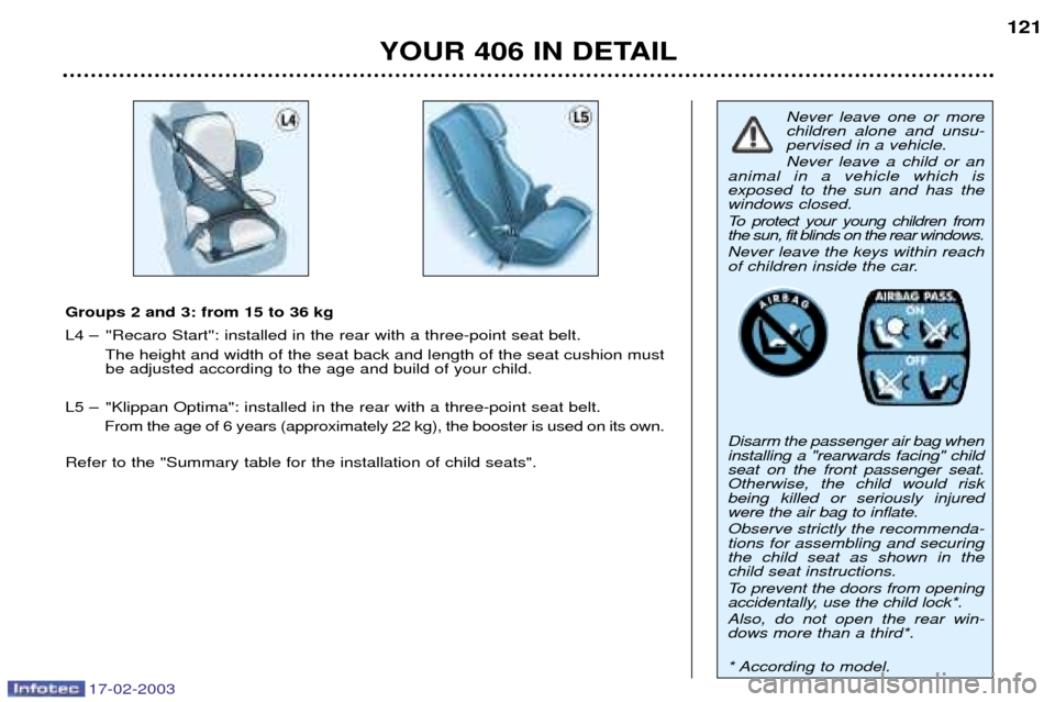 Peugeot 406 Break Dag 2003 Owners Manual 17-02-2003
YOUR 406 IN DETAIL121
Never leave one or more children alone and unsu-pervised in a vehicle. Never leave a child or an
animal in a vehicle which is exposed to the sun and has thewindows clo Peugeot 406 Break Dag 2003 Owners Manual 17-02-2003
YOUR 406 IN DETAIL121
Never leave one or more children alone and unsu-pervised in a vehicle. Never leave a child or an
animal in a vehicle which is exposed to the sun and has thewindows clo