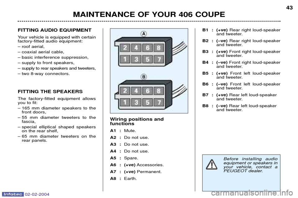 Peugeot 406 C 2004  Owners Manual 02-02-2004
43
FITTING AUDIO EQUIPMENT 
Your vehicle is equipped with certain factory-fitted audio equipment: 
Ð roof aerial,
Ð coaxial aerial cable,
Ð basic interference suppression,
Ð supply to f