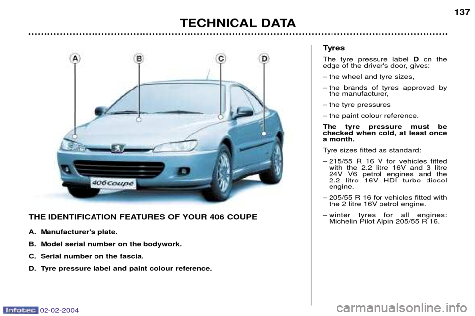 Peugeot 406 C 2004  Owners Manual 02-02-2004
THE IDENTIFICATION FEATURES OF YOUR 406 COUPE 
A. Manufacturers plate. 
B. Model serial number on the bodywork.
C. Serial number on the fascia.
D. Tyre pressure label and paint colour refe