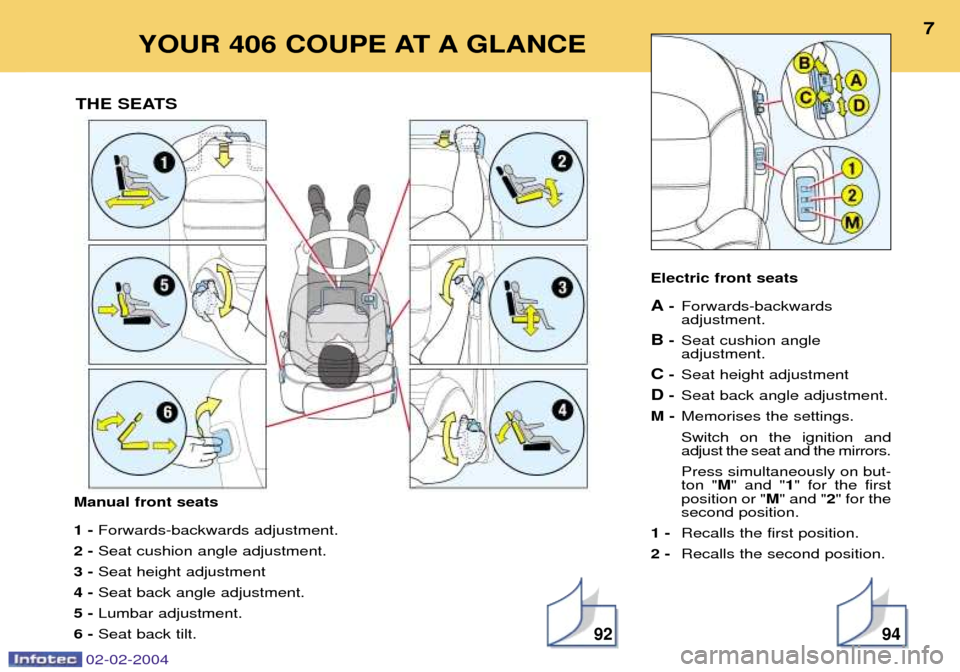 Peugeot 406 C 2004  Owners Manual Manual front seats 1 - Forwards-backwards adjustment.
2 -  Seat cushion angle adjustment.
3 -  Seat height adjustment
4 -  Seat back angle adjustment.
5 -  Lumbar adjustment.
6 -  Seat back tilt. Elec