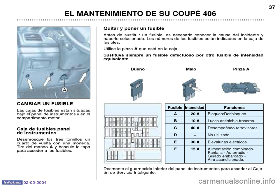 Peugeot 406 C 2004 Manual del propietario (in Spanish) 02-02-2004
EL MANTENIMIENTO DE SU COUPƒ 40637
CAMBIAR UN FUSIBLE Las cajas de fusibles est‡n situadas bajo el panel de instrumentos y en el
compartimento motor. Caja de fusibles panel de instrumen Peugeot 406 C 2004 Manual del propietario (in Spanish) 02-02-2004
EL MANTENIMIENTO DE SU COUPƒ 40637
CAMBIAR UN FUSIBLE Las cajas de fusibles est‡n situadas bajo el panel de instrumentos y en el
compartimento motor. Caja de fusibles panel de instrumen