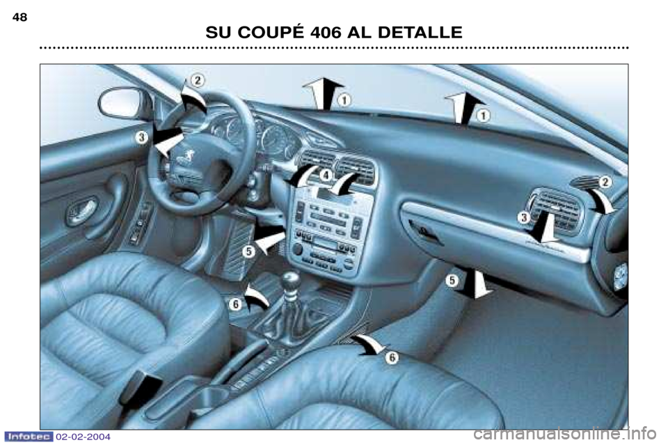 Peugeot 406 C 2004  Manual del propietario (in Spanish) SU COUPƒ 406 AL DETALLE
48
02-02-2004  
