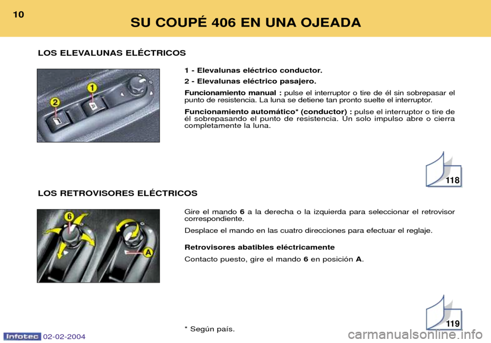 Peugeot 406 C 2004  Manual del propietario (in Spanish) 02-02-2004
1 - Elevalunas elŽctrico conductor. 2 - Elevalunas elŽctrico pasajero.  Funcionamiento manual : pulse el interruptor o tire de Žl sin sobrepasar el
punto de resistencia. La luna se detie