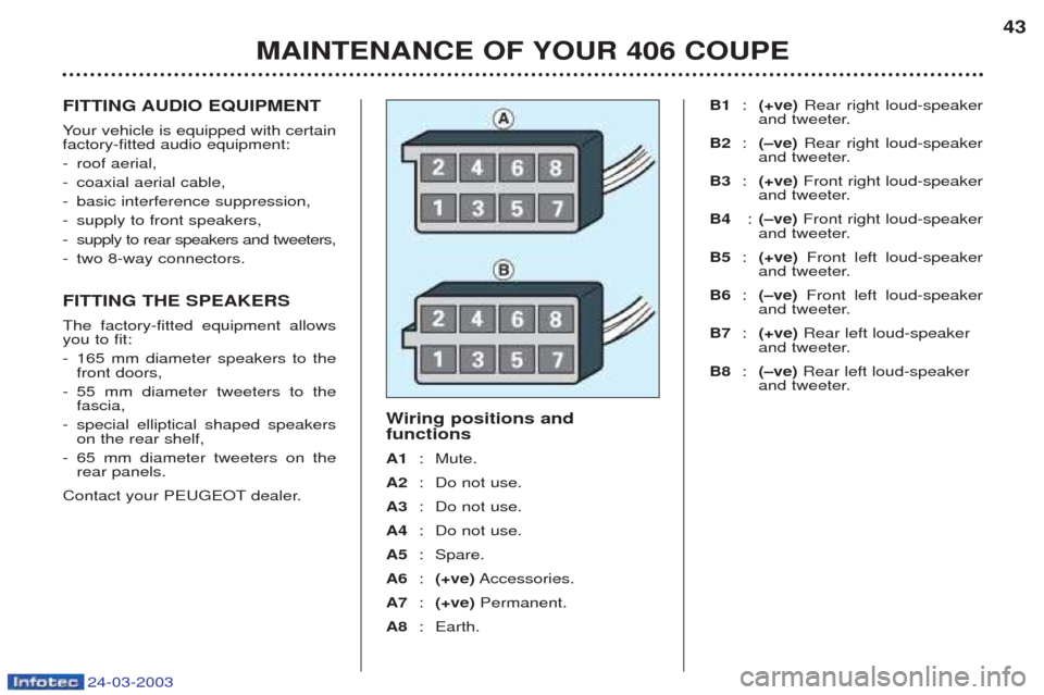 Peugeot 406 C 2003 Owners Guide 24-03-2003
43
FITTING AUDIO EQUIPMENT Y our vehicle is equipped with certain
factory-fitted audio equipment: - roof aerial,
- coaxial aerial cable,
- basic interference suppression,
- supply to front 