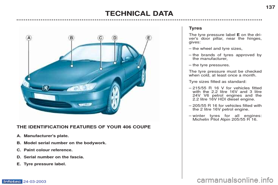 Peugeot 406 C 2003  Owners Manual 24-03-2003
THE IDENTIFICATION FEATURES OF YOUR 406 COUPE 
A. Manufacturers plate. 
B. Model serial number on the bodywork.
C. Paint colour reference.
D. Serial number on the fascia.
E. Tyre pressure 