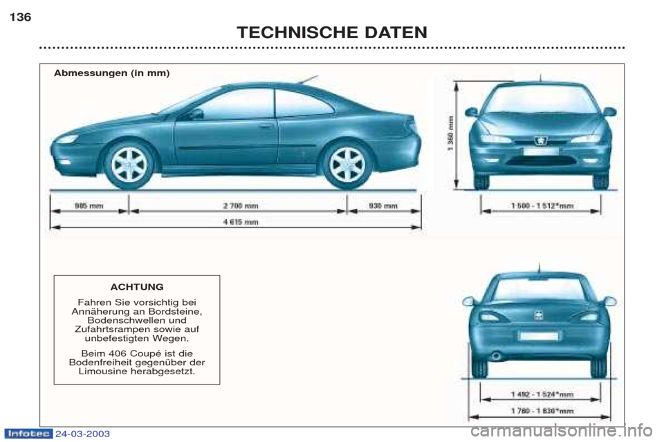 Peugeot 406 C 2003  Betriebsanleitung (in German) 24-03-2003
TECHNISCHE DATEN
136
Abmessungen (in mm)
ACHTUNG
Fahren Sie vorsichtig bei
AnnŠherung an Bordsteine, Bodenschwellen und
Zufahrtsrampen sowie auf unbefestigten Wegen.
Beim 406 CoupŽ ist di
