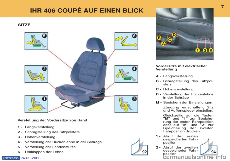 Peugeot 406 C 2003  Betriebsanleitung (in German) Verstellung der Vordersitze von Hand 
1 - LŠngsverstellung 
2 - SchrŠgstellung des Sitzpolsters 
3 - Hšhenverstellung 
4 - Verstellung der RŸckenlehne in der SchrŠge 
5 - Verstellung der Lendenst