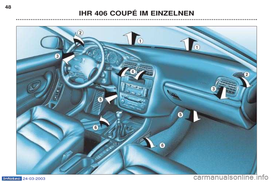 Peugeot 406 C 2003  Betriebsanleitung (in German) IHR 406 COUPÉ IM EINZELNEN
48
24-03-2003  