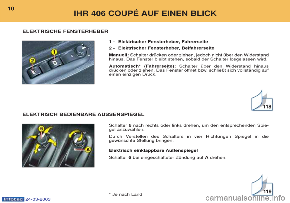 Peugeot 406 C 2003  Betriebsanleitung (in German) 24-03-2003
1 - Elektrischer Fensterheber, Fahrerseite  
2 - Elektrischer Fensterheber, Beifahrerseite  Manuell:Schalter drŸcken oder ziehen, jedoch nicht Ÿber den Widerstand
hinaus. Das Fenster blei