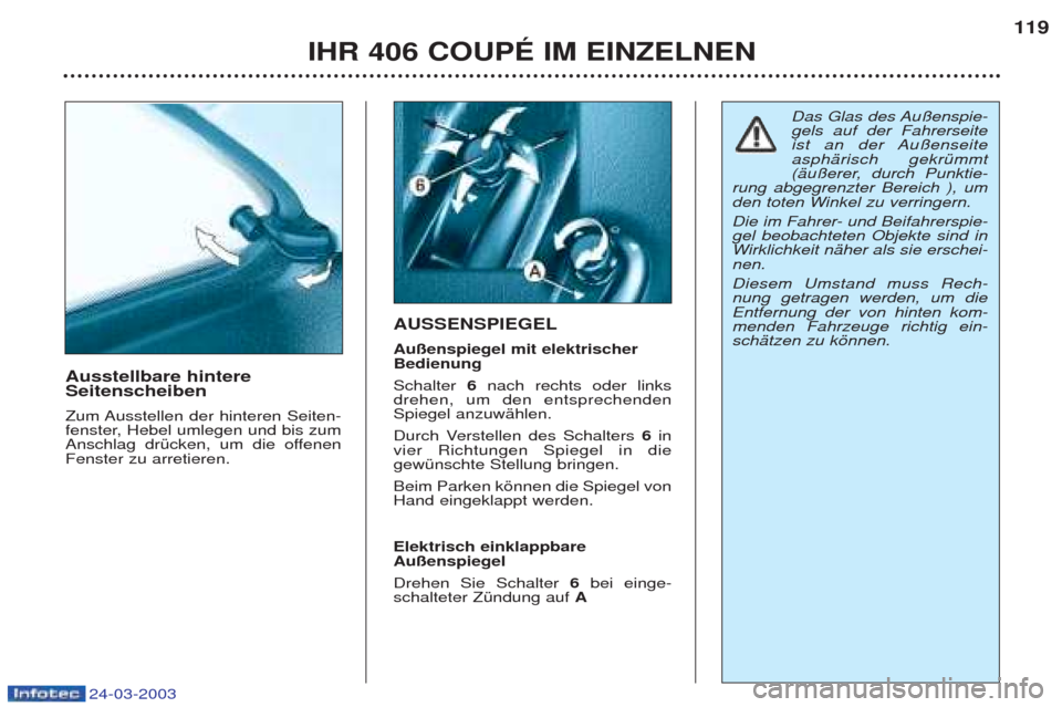 Peugeot 406 C 2003  Betriebsanleitung (in German) 24-03-2003
Das Glas des Au§enspie- gels auf der Fahrerseite
ist an der Au§enseiteasphŠrisch gekrŸmmt
(Šu§erer, durch Punktie-
rung abgegrenzter Bereich ), um
den toten Winkel zu verringern.  
Di
