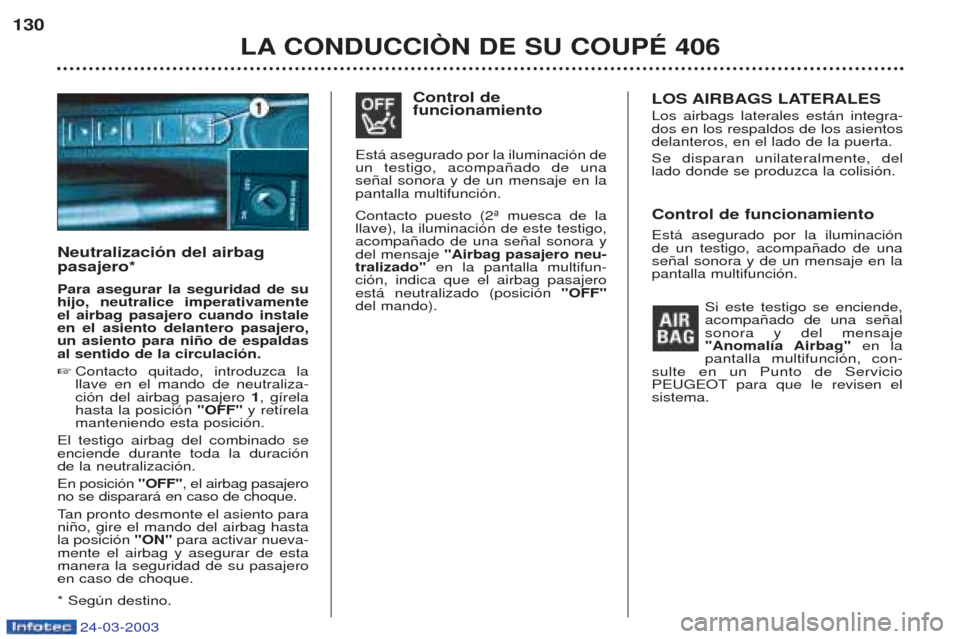 Peugeot 406 C 2003  Manual del propietario (in Spanish) 24-03-2003
LA CONDUCCIÒN DE SU COUPÉ 406
130
Control de  funcionamiento
Est‡ asegurado por la iluminaci—n deun testigo, acompa–ado de unase–al sonora y de un mensaje en lapantalla multifunci