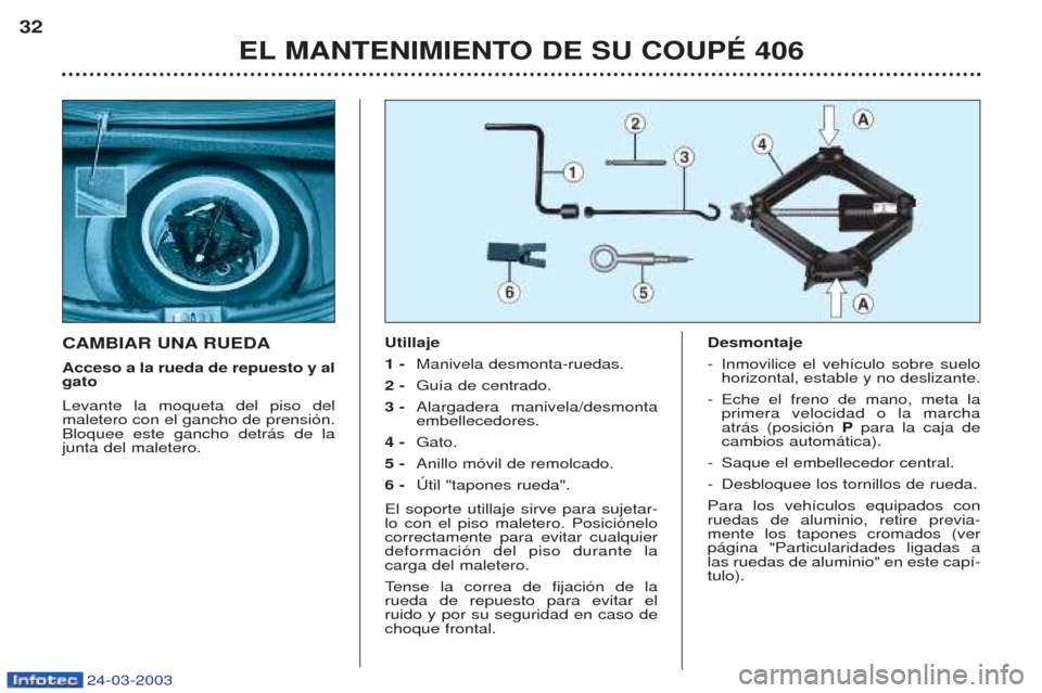 Peugeot 406 C 2003  Manual del propietario (in Spanish) 24-03-2003
CAMBIAR UNA RUEDA Acceso a la rueda de repuesto y al gato Levante la moqueta del piso del maletero con el gancho de prensi—n.Bloquee este gancho detr‡s de lajunta del maletero.Utillaje 