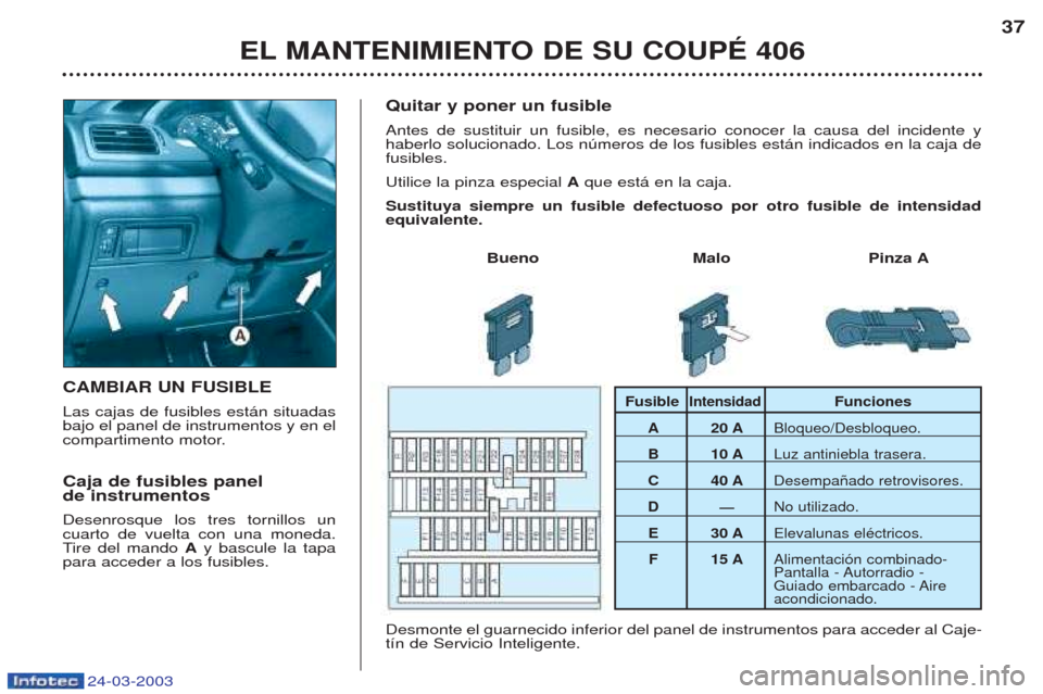 Peugeot 406 C 2003  Manual del propietario (in Spanish) 24-03-2003
EL MANTENIMIENTO DE SU COUPÉ 40637
CAMBIAR UN FUSIBLE Las cajas de fusibles est‡n situadas bajo el panel de instrumentos y en el
compartimento motor. Caja de fusibles panel  de instrumen