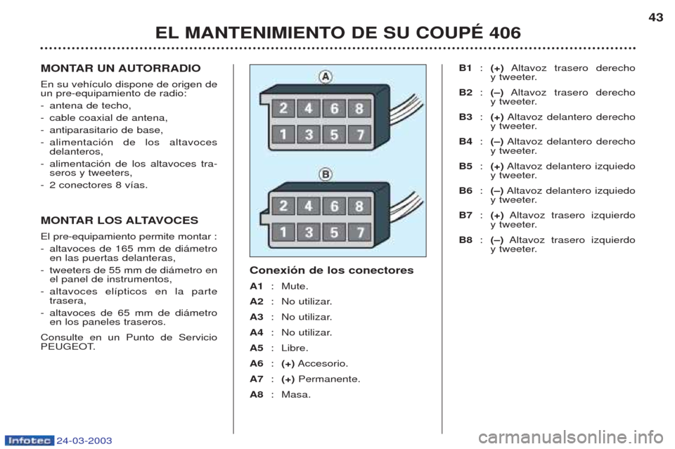 Peugeot 406 C 2003  Manual del propietario (in Spanish) 24-03-2003
43
MONTAR UN AUTORRADIO En su veh’culo dispone de origen de un pre-equipamiento de radio: - antena de techo,
- cable coaxial de antena,
- antiparasitario de base,
- alimentaci—n de los 