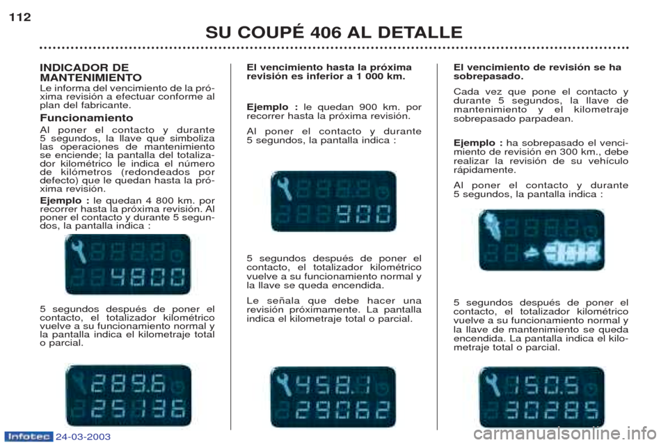 Peugeot 406 C 2003 Manual del propietario (in Spanish) 24-03-2003
SU COUPÉ 406 AL DETALLE
112
INDICADOR DE
MANTENIMIENTO Le informa del vencimiento de la pr—- xima revisi—n a efectuar conforme alplan del fabricante. Funcionamiento Al poner el conta Peugeot 406 C 2003 Manual del propietario (in Spanish) 24-03-2003
SU COUPÉ 406 AL DETALLE
112
INDICADOR DE
MANTENIMIENTO Le informa del vencimiento de la pr—- xima revisi—n a efectuar conforme alplan del fabricante. Funcionamiento Al poner el conta
