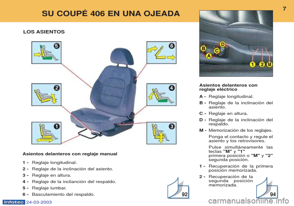 Peugeot 406 C 2003  Manual del propietario (in Spanish) Asientos delanteros con reglaje manual 1 -Reglaje longitudinal.
2 - Reglaje de la inclinaci—n del asiento.
3 - Reglaje en altura. 
4 - Reglaje de la inclianci—n del respaldo.
5 - Reglaje lumbar. 
