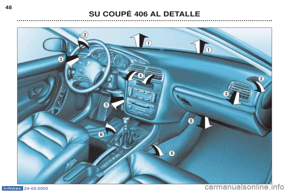 Peugeot 406 C 2003 Manual del propietario (in Spanish) SU COUPÉ 406 AL DETALLE
48
24-03-2003 Peugeot 406 C 2003 Manual del propietario (in Spanish) SU COUPÉ 406 AL DETALLE
48
24-03-2003
