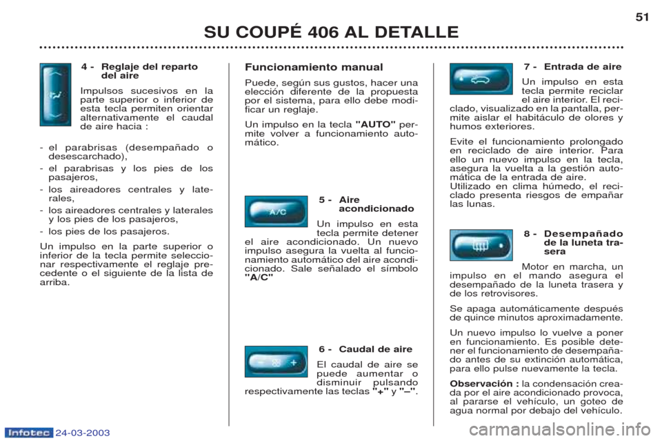 Peugeot 406 C 2003 Manual del propietario (in Spanish) 24-03-2003
4 - Reglaje del repartodel aire
Impulsos sucesivos en la parte superior o inferior deesta tecla permiten orientaralternativamente el caudalde aire hacia :
- el parabrisas (desempa–ado od Peugeot 406 C 2003 Manual del propietario (in Spanish) 24-03-2003
4 - Reglaje del repartodel aire
Impulsos sucesivos en la parte superior o inferior deesta tecla permiten orientaralternativamente el caudalde aire hacia :
- el parabrisas (desempa–ado od
