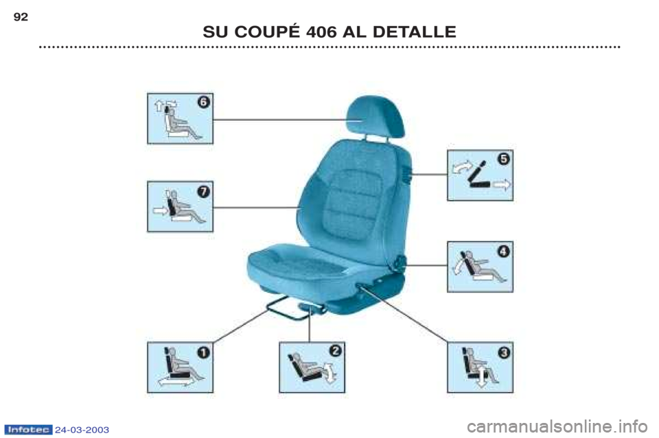 Peugeot 406 C 2003 Manual del propietario (in Spanish) SU COUPÉ 406 AL DETALLE
92
24-03-2003 Peugeot 406 C 2003 Manual del propietario (in Spanish) SU COUPÉ 406 AL DETALLE
92
24-03-2003