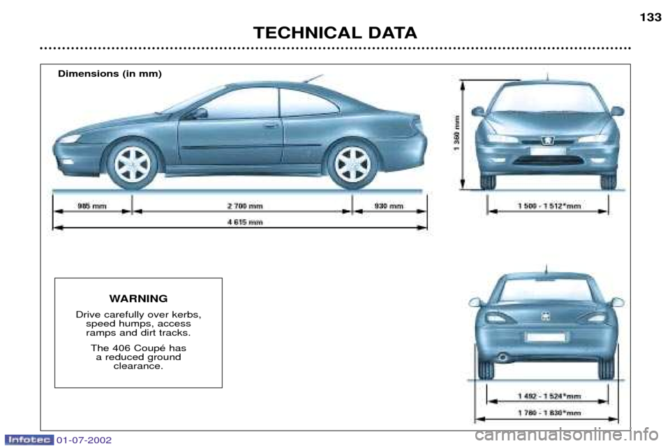 Peugeot 406 C 2002  Owners Manual 01-07-2002
TECHNICAL DATA133
Dimensions (in mm)
WARNING
Drive carefully over kerbs, speed humps, accessramps and dirt tracks.
The 406 CoupŽ has a reduced ground clearance.  
