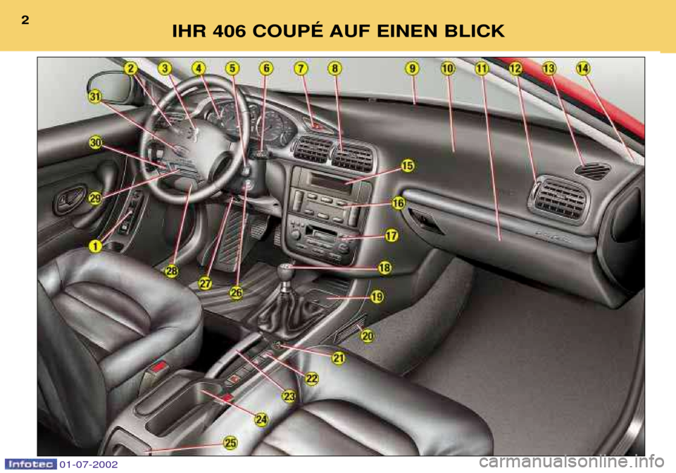 Peugeot 406 C 2002  Betriebsanleitung (in German) 