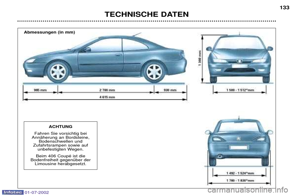 Peugeot 406 C 2002  Betriebsanleitung (in German) 01-07-2002
TECHNISCHE DATEN133
Abmessungen (in mm)
ACHTUNG
Fahren Sie vorsichtig bei
AnnŠherung an Bordsteine, Bodenschwellen und
Zufahrtsrampen sowie auf unbefestigten Wegen.
Beim 406 CoupŽ ist die