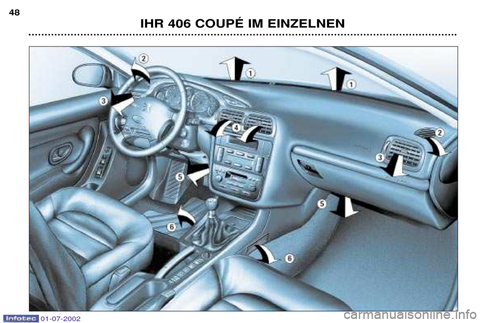 Peugeot 406 C 2002  Betriebsanleitung (in German) IHR 406 COUPƒ IM EINZELNEN
48
01-07-2002  
