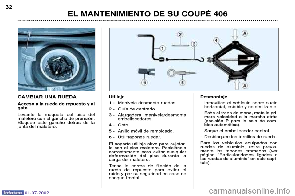 Peugeot 406 C 2002 Manual del propietario (in Spanish) CAMBIAR UNA RUEDA Acceso a la rueda de repuesto y al gato Levante la moqueta del piso del maletero con el gancho de prensi—n.Bloquee este gancho detr‡s de lajunta del maletero.Utillaje 1 -
Manivel Peugeot 406 C 2002 Manual del propietario (in Spanish) CAMBIAR UNA RUEDA Acceso a la rueda de repuesto y al gato Levante la moqueta del piso del maletero con el gancho de prensi—n.Bloquee este gancho detr‡s de lajunta del maletero.Utillaje 1 -
Manivel