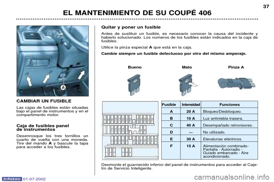 Peugeot 406 C 2002  Manual del propietario (in Spanish) EL MANTENIMIENTO DE SU COUPƒ 40637
CAMBIAR UN FUSIBLE Las cajas de fusibles est‡n situadas bajo el panel de instrumentos y en el
compartimento motor. Caja de fusibles panel  de instrumentos  Desenr