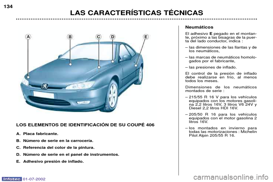 Peugeot 406 C 2002  Manual del propietario (in Spanish) LOS ELEMENTOS DE IDENTIFICACIîN DE SU COUPƒ 406 
A. Placa fabricante. 
B. Nœmero de serie en la carrocer’a.
C. Referencia del color de la pintura.
D. Nœmero de serie en el panel de instrumentos.
