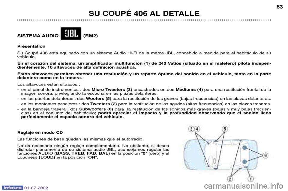 Peugeot 406 C 2002  Manual del propietario (in Spanish) SISTEMA AUDIO (RM2) PrŽsentation 
Su CoupŽ 406 est‡ equipado con un sistema Audio Hi-Fi de la marca JBL, concebido a medida para el habit‡culo de su veh’culo.  
En el coraz—n del sistema, un