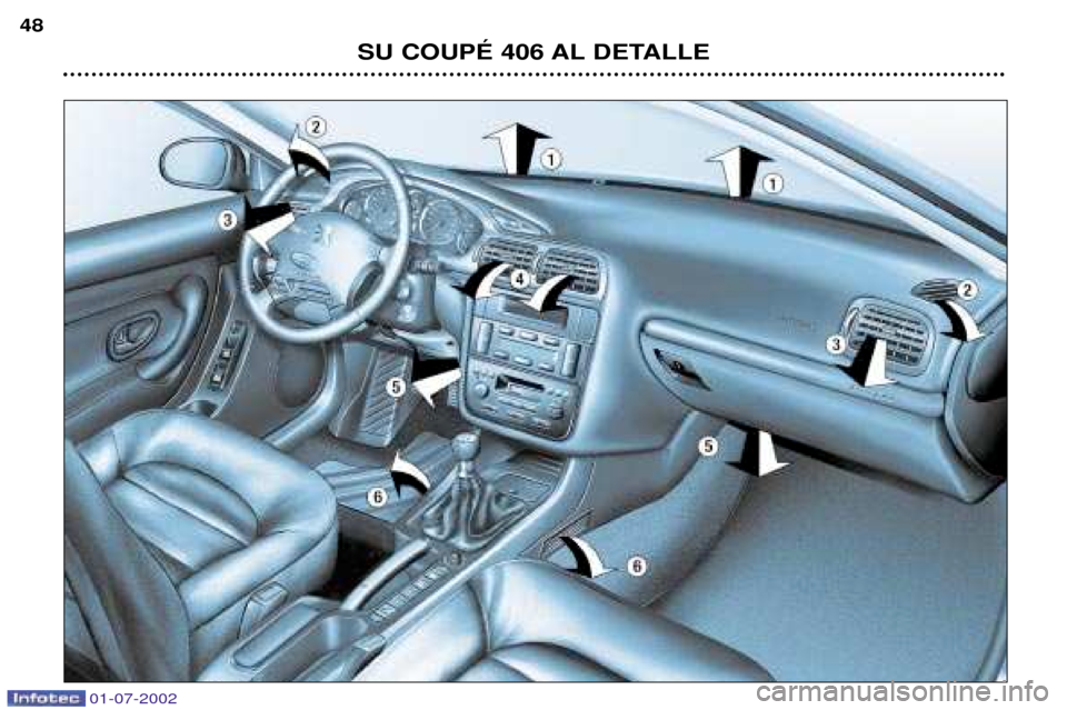 Peugeot 406 C 2002 Manual del propietario (in Spanish) SU COUPƒ 406 AL DETALLE
48
01-07-2002 Peugeot 406 C 2002 Manual del propietario (in Spanish) SU COUPƒ 406 AL DETALLE
48
01-07-2002