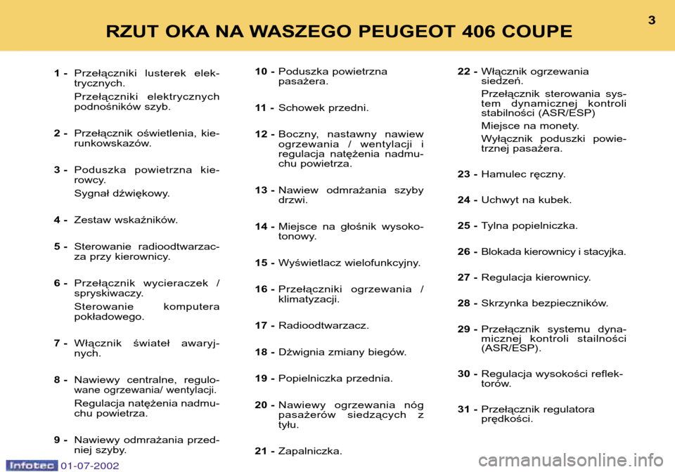 Peugeot 406 C 2002  Instrukcja Obsługi (in Polish) 10 -Poduszka powietrzna pasażera.
11   - Schowek przedni.
12 - Boczny,  nastawny  nawiew
ogrzewania  /  wentylacji  i
regulacja  natężenia  nadmu-
chu powietrza.
13 - Nawiew  odmrażania  szybydrzw