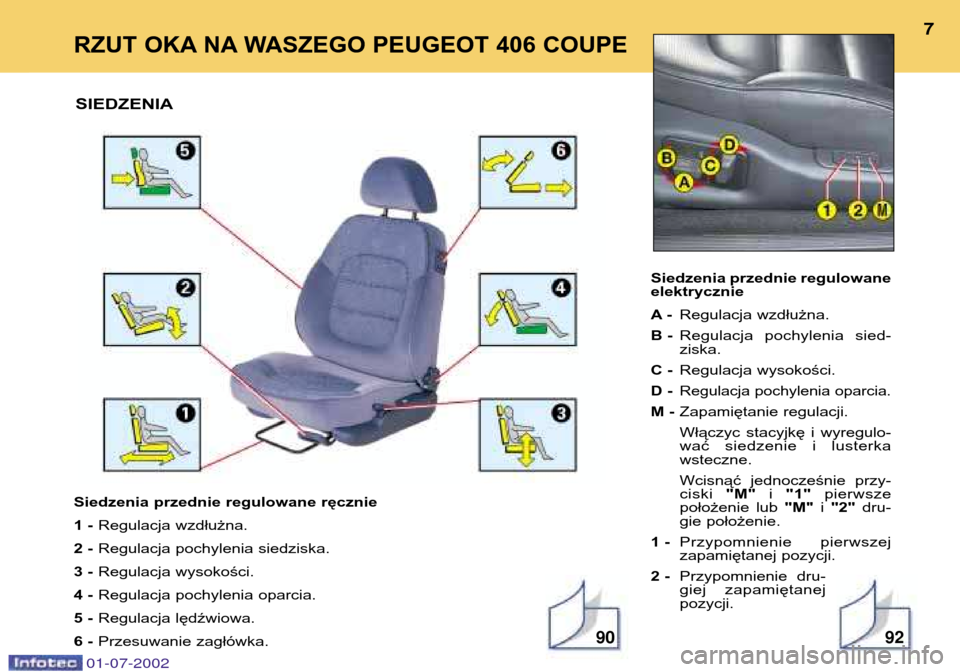 Peugeot 406 C 2002  Instrukcja Obsługi (in Polish) Siedzenia przednie regulowane ręcznie  
1 -Regulacja wzdłużna.
2 - Regulacja pochylenia siedziska.
3 - Regulacja wysokości.
4 - Regulacja pochylenia oparcia.
5 - Regulacja lędźwiowa.
6 - Przesuw