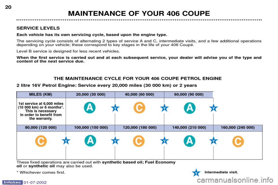 Peugeot 406 C Dag 2002  Owners Manual SERVICE LEVELS Each vehicle has its own servicing cycle, based upon the engine type. 
The servicing cycle consists of alternating 2 types of service A and C, intermediate visits, and a few additional 