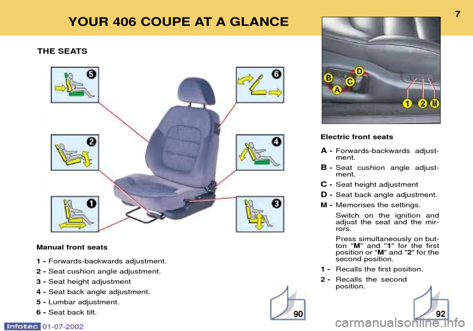 Peugeot 406 C Dag 2002  Owners Manual Manual front seats 1 - Forwards-backwards adjustment.
2 -  Seat cushion angle adjustment.
3 -  Seat height adjustment
4 -  Seat back angle adjustment.
5 -  Lumbar adjustment.
6 -  Seat back tilt. Elec