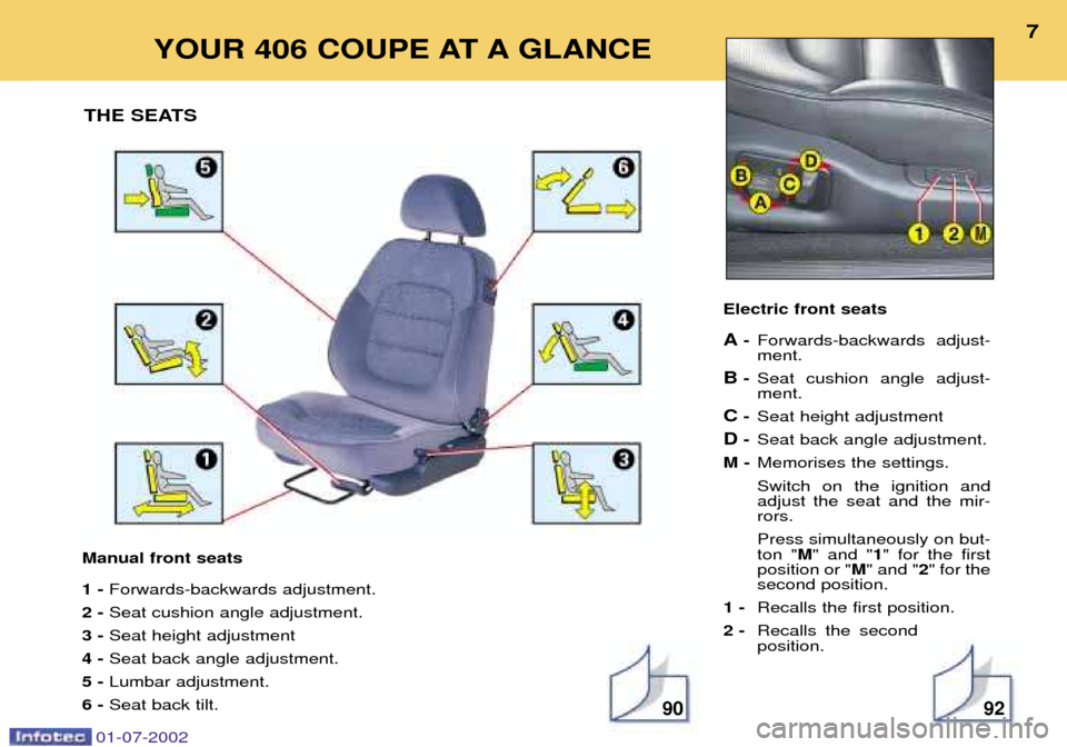 Peugeot 406 C Dag 2002  Owners Manual Manual front seats 1 - Forwards-backwards adjustment.
2 -  Seat cushion angle adjustment.
3 -  Seat height adjustment
4 -  Seat back angle adjustment.
5 -  Lumbar adjustment.
6 -  Seat back tilt. Elec