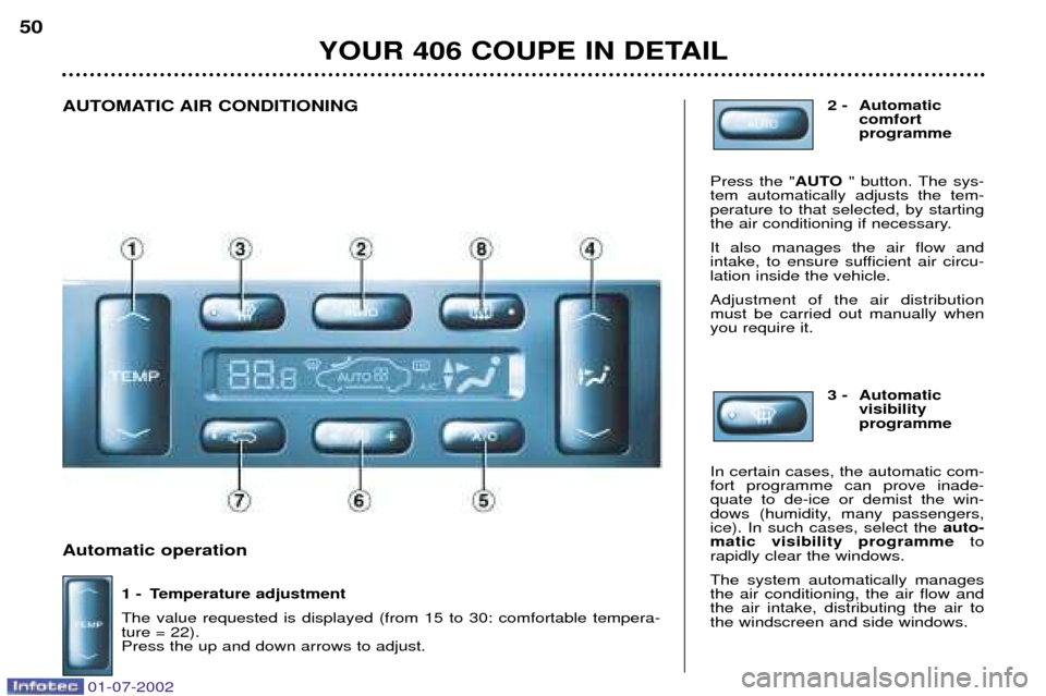 Peugeot 406 C Dag 2002  Owners Manual Automatic operation1 - Temperature adjustment The value requested is displayed (from 15 to 30: comfortable tempera- ture = 22).Press the up and down arrows to adjust. 2 - Automatic
comfort programme
P