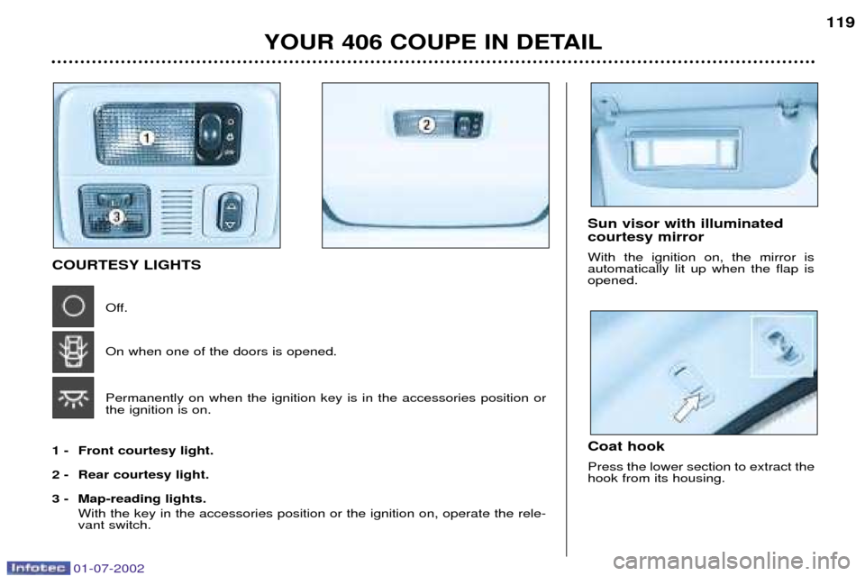 Peugeot 406 C Dag 2002 Owners Manual Sun visor with illuminated courtesy mirror With the ignition on, the mirror is automatically lit up when the flap isopened.
YOUR 406 COUPE IN DETAIL119
COURTESY LIGHTS Off. On when one of the doors is