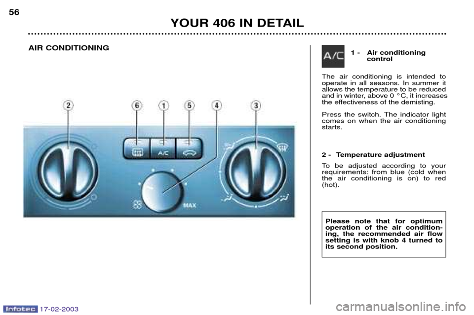 Peugeot 406 Dag 2003  Owners Manual 17-02-2003
Press the switch. The indicator light comes on when the air conditioningstarts.
1 - Air conditioning control
The air conditioning is intended to operate in all seasons. In summer itallows t