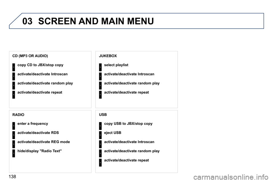 Peugeot 407 C 2010.5  Owners Manual �1�3�8
03SCREEN AND MAIN MENU
copy USB to JBX/stop copy1
1
1
1
eject USB
activate/deactivate Introscan
activate/deactivate random play
1activate/deactivate repeat
  USB 
copy CD to JBX/stop copy1
1
1
