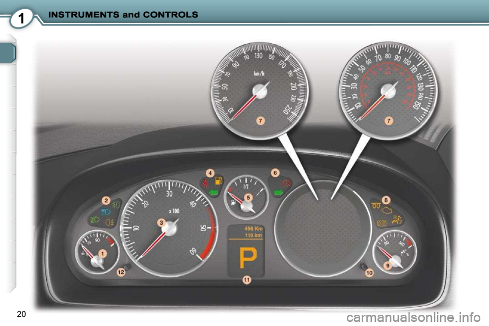 Peugeot 407 C 2010.5 User Guide 1
20       