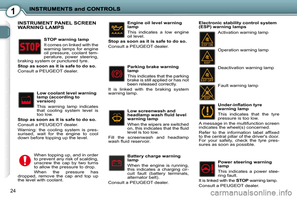 Peugeot 407 C 2010.5  Owners Manual 1
24
� � �U�n�d�e�r�-�i�n�ﬂ� �a�t�i�o�n� �t�y�r�e�  
warning lamp  
� �T�h�i�s�  �i�n�d�i�c�a�t�e�s�  �t�h�a�t�  �t�h�e�  �t�y�r�e�  
�p�r�e�s�s�u�r�e� �i�s� �t�o�o� �l�o�w�.� 
� �A� �m�e�s�s�a�g�e�